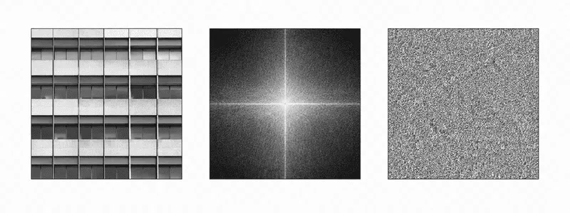 A building facade, its amplitude spectrum with a bright centre and orthogonal streaks, and the noise field left once phase is discarded
