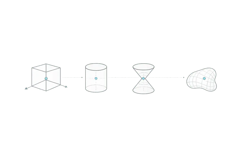 Four wireframe solids in a row, a cube, a cylinder, a double cone and an irregular blob, each marked at the same interior point