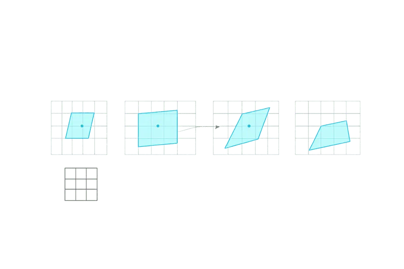 Five panels comparing a dashed unit square with its translated, scaled, rotated, sheared and perspective-warped image