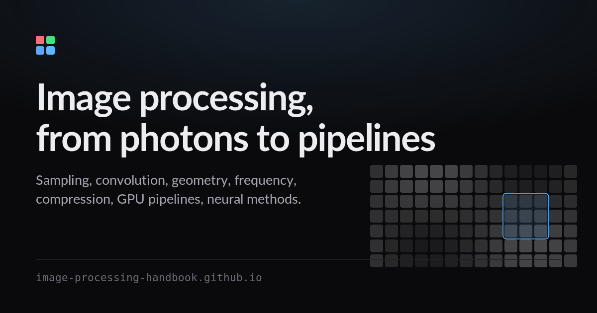 image-processing-handbook.github.io image